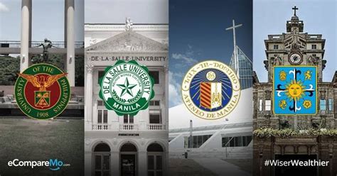 big 4 in the philippines|Philippines' big four universities make it to QS World University .